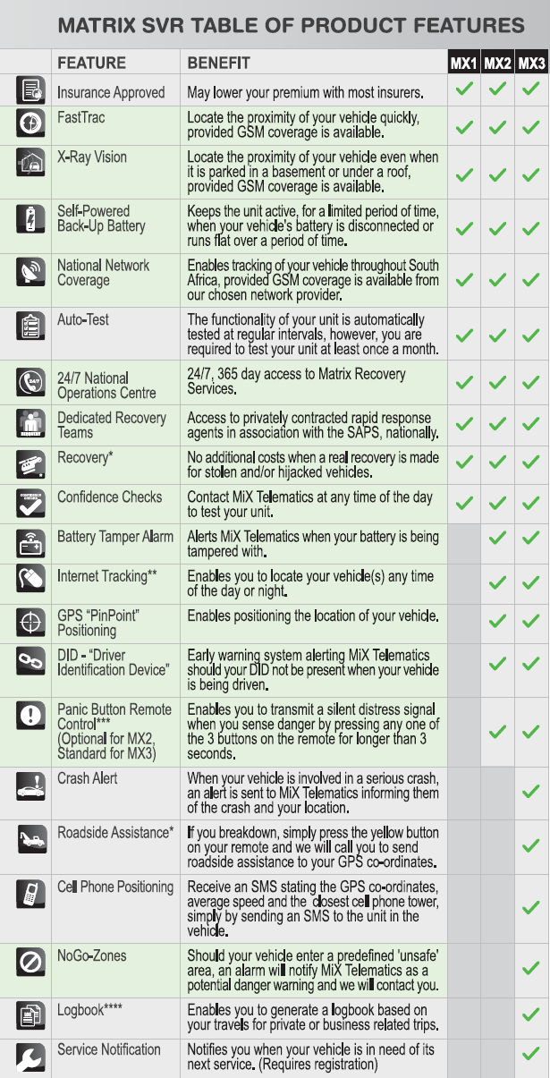 auto log book